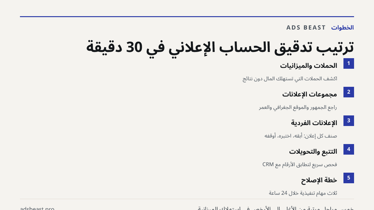 ترتيب تدقيق الحساب الإعلاني في 30 دقيقة. الحملات والميزانيات: اكشف الحملات التي تستهلك المال دون نتائج; مجموعات الإعلانات: راجع الجمهور والموقع الجغرافي والعمر; الإعلانات الفردية: صنّف كل إعلان: أبقه، اختبره، أوقفه; التتبع والتحويلات: فحص سريع لتطابق الأرقام مع CRM; خطة الإصلاح: ثلاث مهام تنفيذية خل