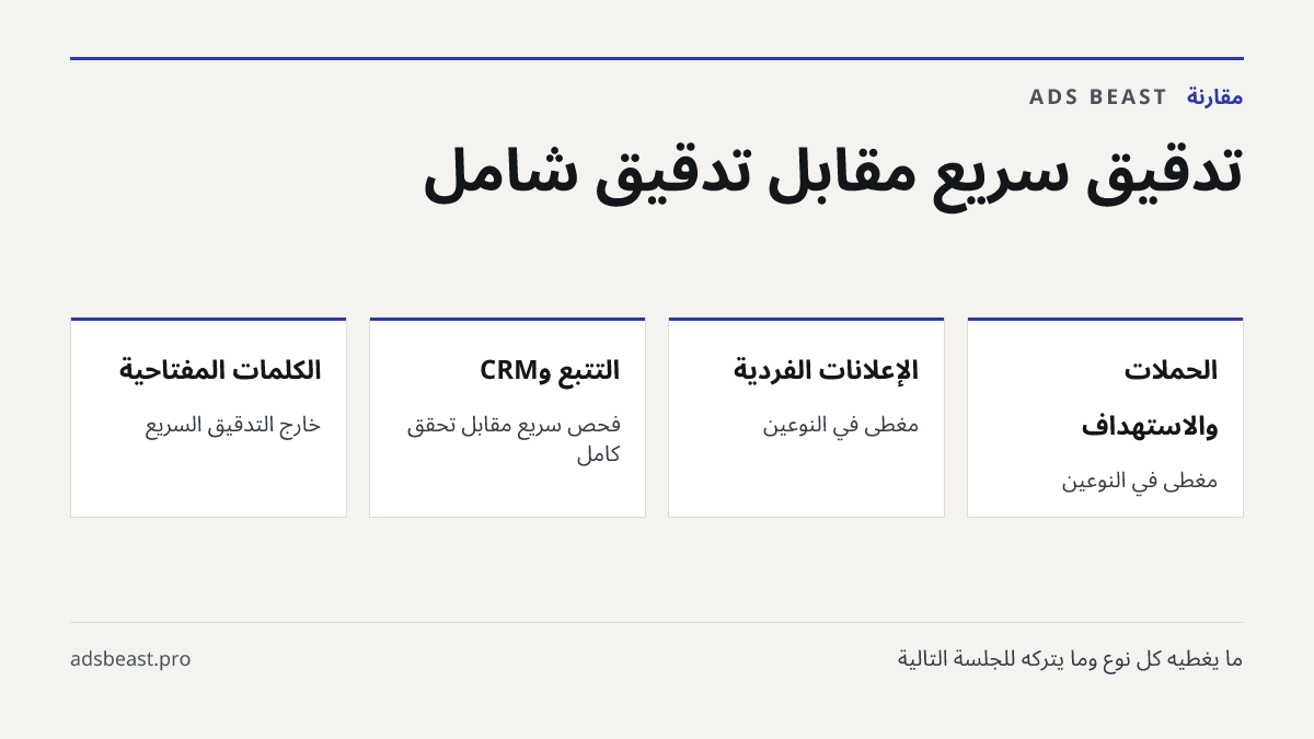 تدقيق سريع مقابل تدقيق شامل. الحملات والاستهداف: مغطى في النوعين; الإعلانات الفردية: مغطى في النوعين; التتبع وCRM: فحص سريع مقابل تحقق كامل; الكلمات المفتاحية: خارج التدقيق السريع; صفحة الهبوط: خارج التدقيق السريع