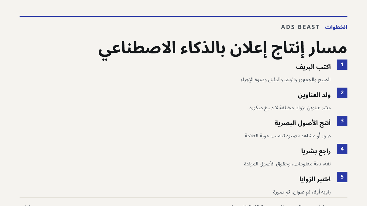 مسار إنتاج إعلان بالذكاء الاصطناعي. اكتب البريف: المنتج والجمهور والوعد والدليل ودعوة الإجراء; ولّد العناوين: عشر عناوين بزوايا مختلفة لا صيغ متكررة; أنتج الأصول البصرية: صور أو مشاهد قصيرة تناسب هوية العلامة; راجع بشرياً: لغة، دقة معلومات، وحقوق الأصول المولّدة; اختبر الزوايا: زاوية أولاً، ثم عنوان