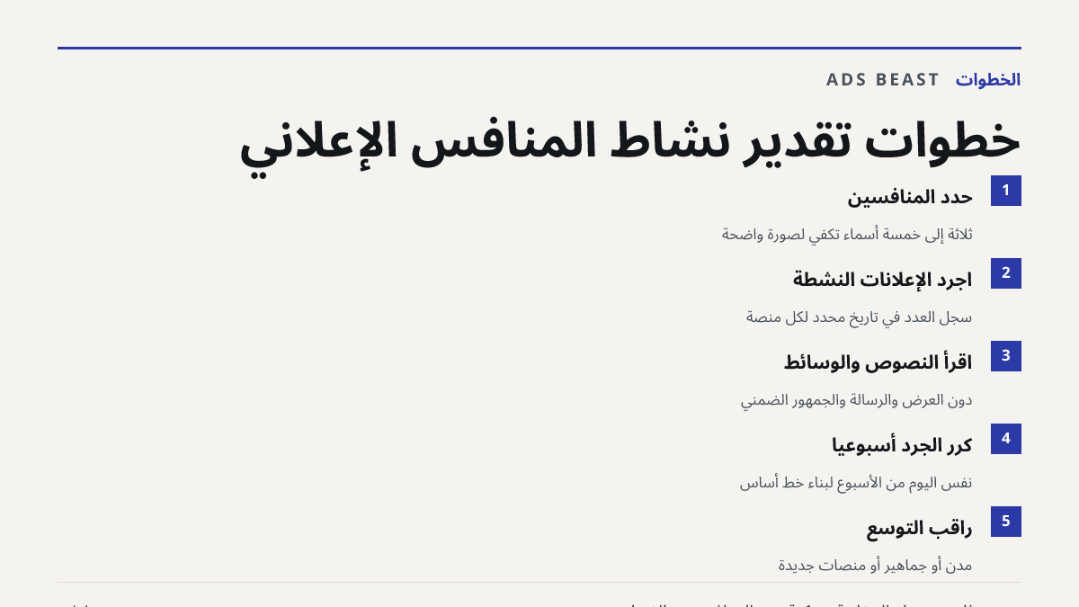 خطوات تقدير نشاط المنافس الإعلاني. حدّد المنافسين: ثلاثة إلى خمسة أسماء تكفي لصورة واضحة; اجرد الإعلانات النشطة: سجّل العدد في تاريخ محدد لكل منصة; اقرأ النصوص والوسائط: دوّن العرض والرسالة والجمهور الضمني; كرّر الجرد أسبوعيًا: نفس اليوم من الأسبوع لبناء خط أساس; راقب التوسّع: مدن أو جماهير أو منصات