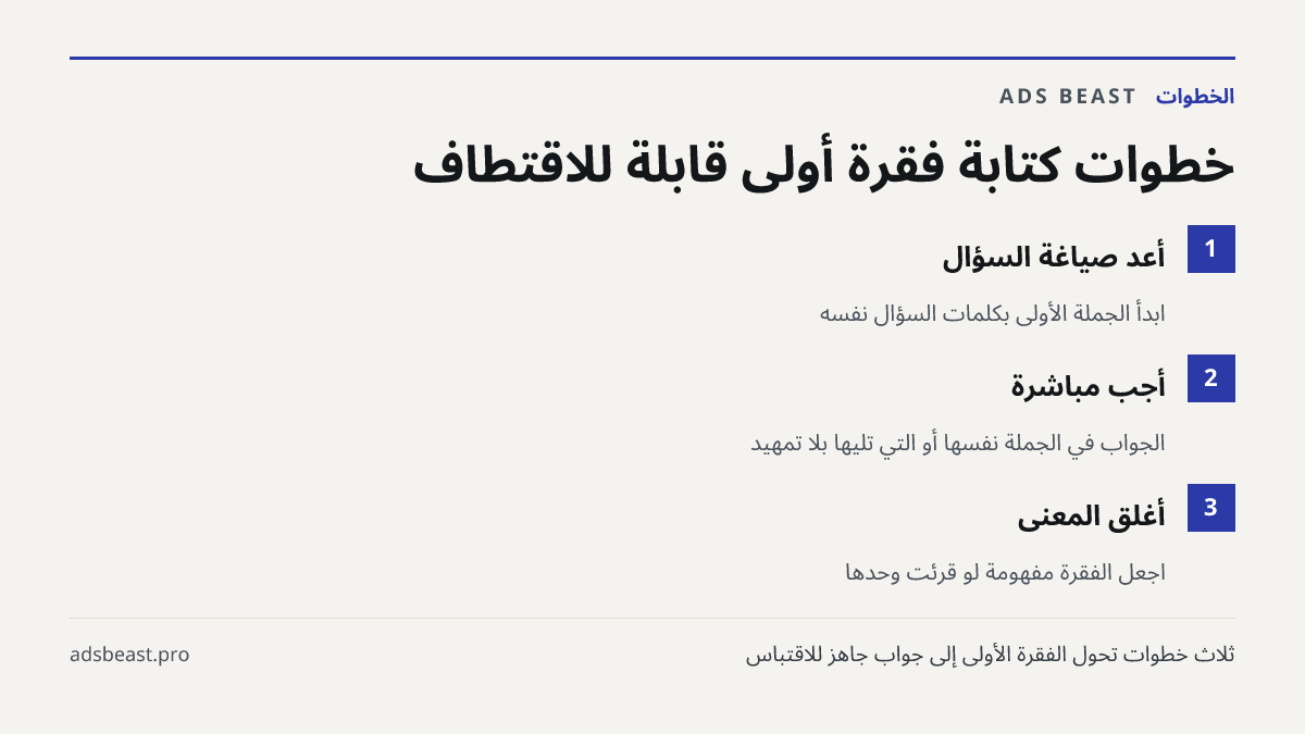 خطوات كتابة فقرة أولى قابلة للاقتطاف. أعد صياغة السؤال: ابدأ الجملة الأولى بكلمات السؤال نفسه; أجب مباشرة: الجواب في الجملة نفسها أو التي تليها بلا تمهيد; أغلق المعنى: اجعل الفقرة مفهومة لو قُرئت وحدها