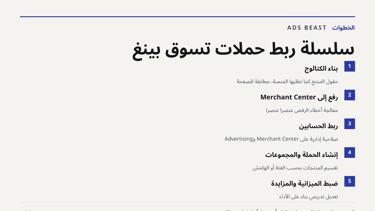 سلسلة ربط حملات تسوق بينغ. بناء الكتالوج: حقول المنتج كما تطلبها المنصة، مطابقة للصفحة; رفع إلى Merchant Center: معالجة أخطاء الرفض عنصرًا عنصرًا; ربط الحسابين: صلاحية إدارية على Merchant Center وAdvertising; إنشاء الحملة والمجموعات: تقسيم المنتجات بحسب الفئة أو الهامش; ضبط الميزانية والمزايدة: تعدي