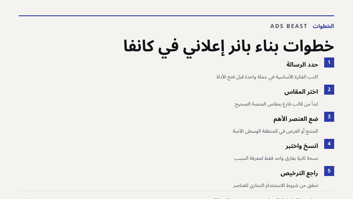 خطوات بناء بانر إعلاني في كانفا. حدّد الرسالة: اكتب الفكرة الأساسية في جملة واحدة قبل فتح الأداة; اختر المقاس: ابدأ من قالب فارغ بمقاس المنصة الصحيح; ضع العنصر الأهم: المنتج أو العرض في المنطقة الوسطى الآمنة; انسخ واختبر: نسخة ثانية بفارق واحد فقط لمعرفة السبب; راجع الترخيص: تحقق من شروط الاستخدام ا