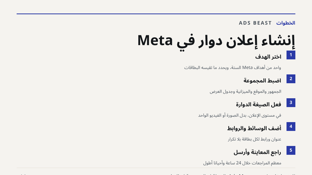 إنشاء إعلان دوّار في Meta. اختر الهدف: واحد من أهداف Meta الستة، ويحدد ما تقيسه البطاقات; اضبط المجموعة: الجمهور والموقع والميزانية وجدول العرض; فعّل الصيغة الدوّارة: في مستوى الإعلان، بدل الصورة أو الفيديو الواحد; أضف الوسائط والروابط: عنوان ورابط لكل بطاقة بلا تكرار; راجع المعاينة وأرسل: معظم المر