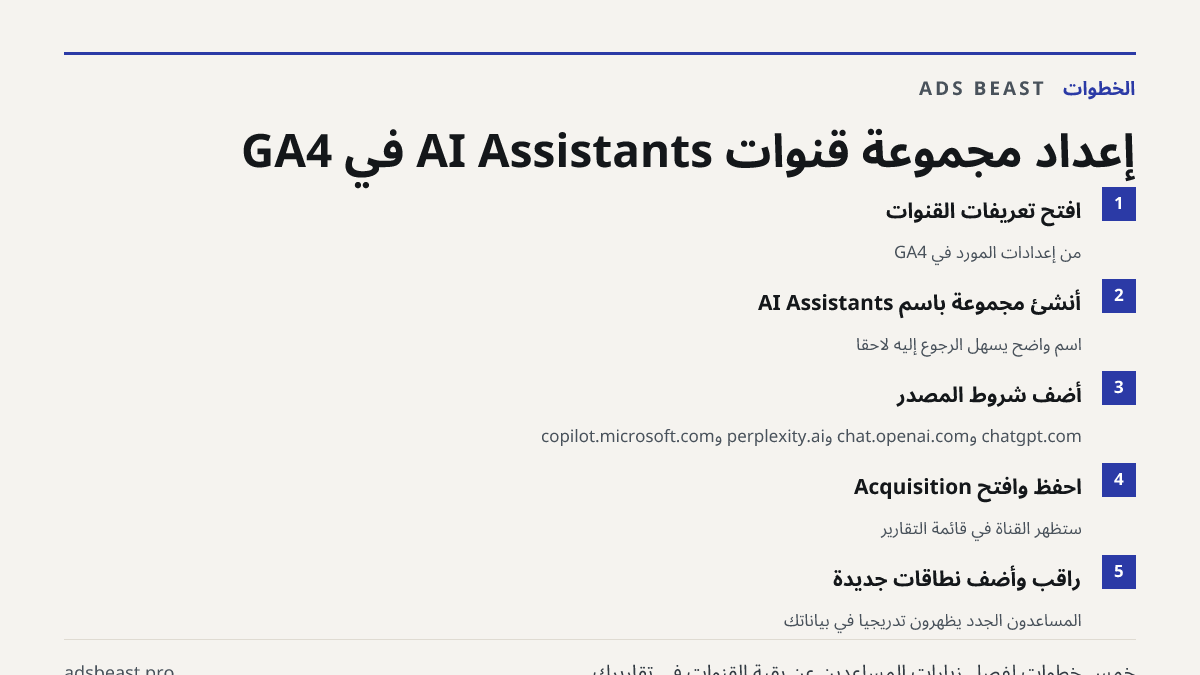 إعداد مجموعة قنوات AI Assistants في GA4. افتح تعريفات القنوات: من إعدادات المورد في GA4; أنشئ مجموعة باسم AI Assistants: اسم واضح يسهل الرجوع إليه لاحقاً; أضف شروط المصدر: chatgpt.com وchat.openai.com وperplexity.ai وcopilot.microsoft.com; احفظ وافتح Acquisition: ستظهر القناة في قائمة التقارير; راقب