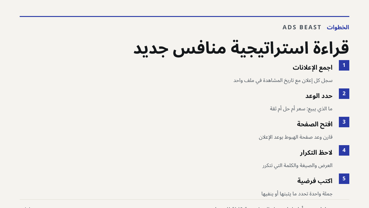 قراءة استراتيجية منافس جديد. اجمع الإعلانات: سجّل كل إعلان مع تاريخ المشاهدة في ملف واحد; حدد الوعد: ما الذي يبيع: سعر أم حل أم ثقة; افتح الصفحة: قارن وعد صفحة الهبوط بوعد الإعلان; لاحظ التكرار: العرض والصيغة والكلمة التي تتكرر; اكتب فرضية: جملة واحدة تحدد ما يثبتها أو ينفيها