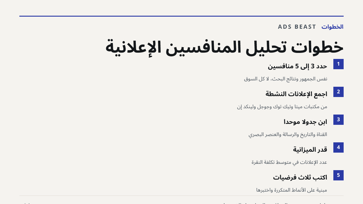 خطوات تحليل المنافسين الإعلانية. حدّد 3 إلى 5 منافسين: نفس الجمهور ونتائج البحث، لا كل السوق; اجمع الإعلانات النشطة: من مكتبات ميتا وتيك توك وجوجل ولينكد إن; ابنِ جدولاً موحداً: القناة والتاريخ والرسالة والعنصر البصري; قدّر الميزانية: عدد الإعلانات في متوسط تكلفة النقرة; اكتب ثلاث فرضيات: مبنية على 