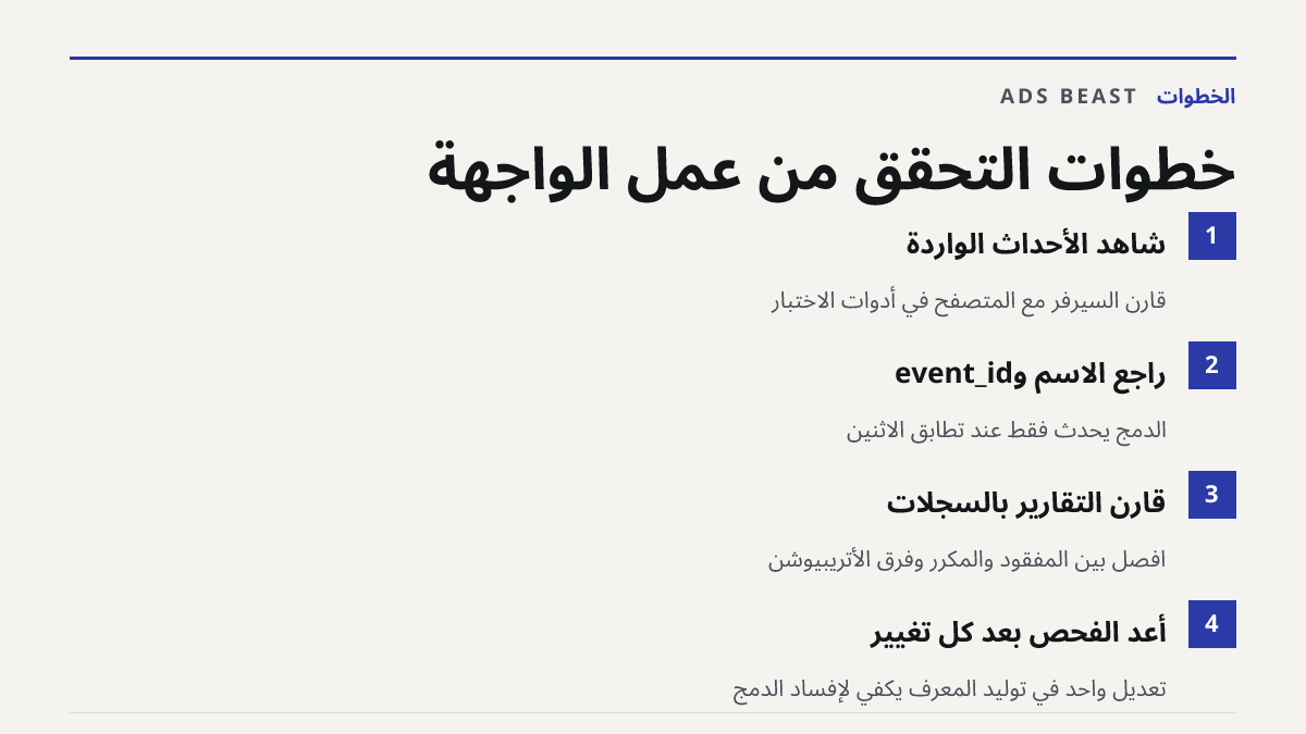 خطوات التحقق من عمل الواجهة. شاهد الأحداث الواردة: قارن السيرفر مع المتصفح في أدوات الاختبار; راجع الاسم وevent_id: الدمج يحدث فقط عند تطابق الاثنين; قارن التقارير بالسجلات: افصل بين المفقود والمكرر وفرق الأتريبيوشن; أعد الفحص بعد كل تغيير: تعديل واحد في توليد المعرّف يكفي لإفساد الدمج