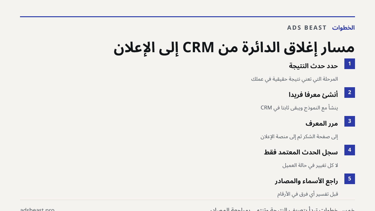 مسار إغلاق الدائرة من CRM إلى الإعلان. حدّد حدث النتيجة: المرحلة التي تعني نتيجة حقيقية في عملك; أنشئ معرّفاً فريداً: يُنشأ مع النموذج ويبقى ثابتاً في CRM; مرّر المعرّف: إلى صفحة الشكر ثم إلى منصة الإعلان; سجّل الحدث المعتمد فقط: لا كل تغيير في حالة العميل; راجع الأسماء والمصادر: قبل تفسير أي فرق في