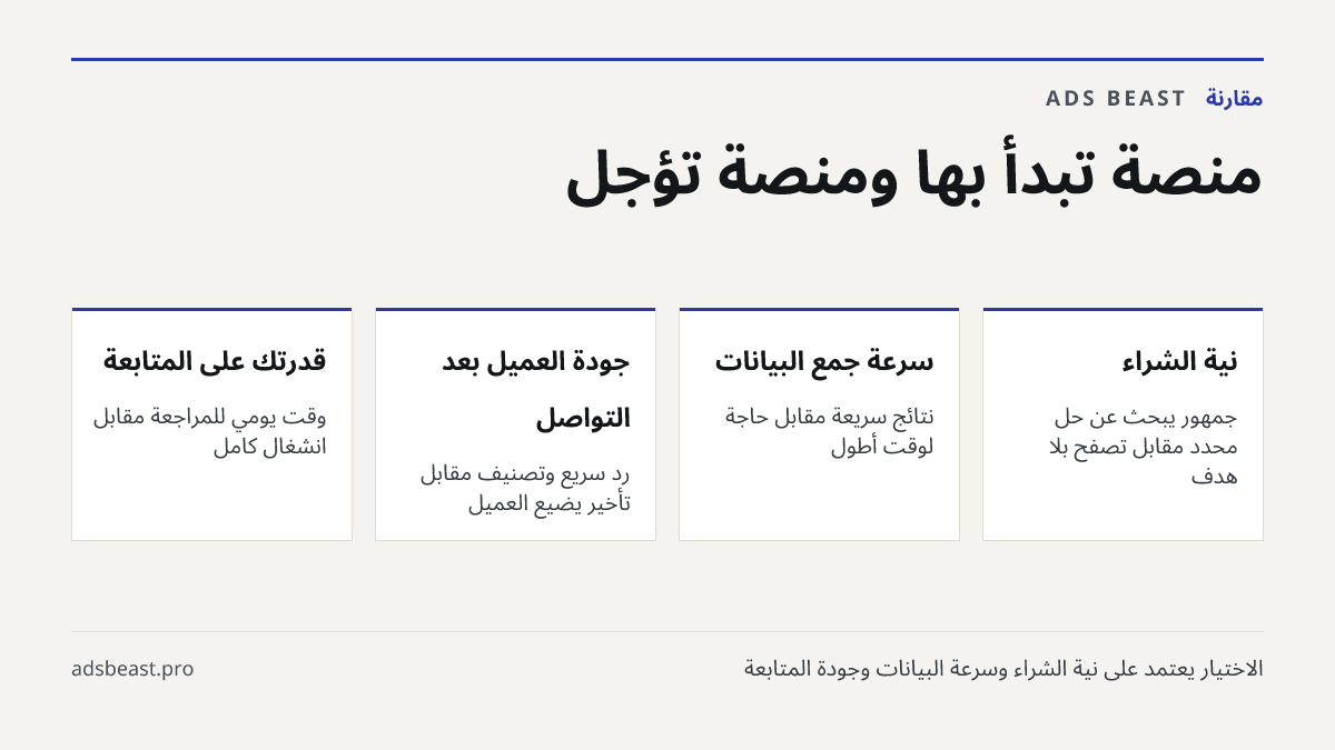 منصة تبدأ بها ومنصة تُؤجَّل. نية الشراء: جمهور يبحث عن حل محدد مقابل تصفح بلا هدف; سرعة جمع البيانات: نتائج سريعة مقابل حاجة لوقت أطول; جودة العميل بعد التواصل: رد سريع وتصنيف مقابل تأخير يضيع العميل; قدرتك على المتابعة: وقت يومي للمراجعة مقابل انشغال كامل