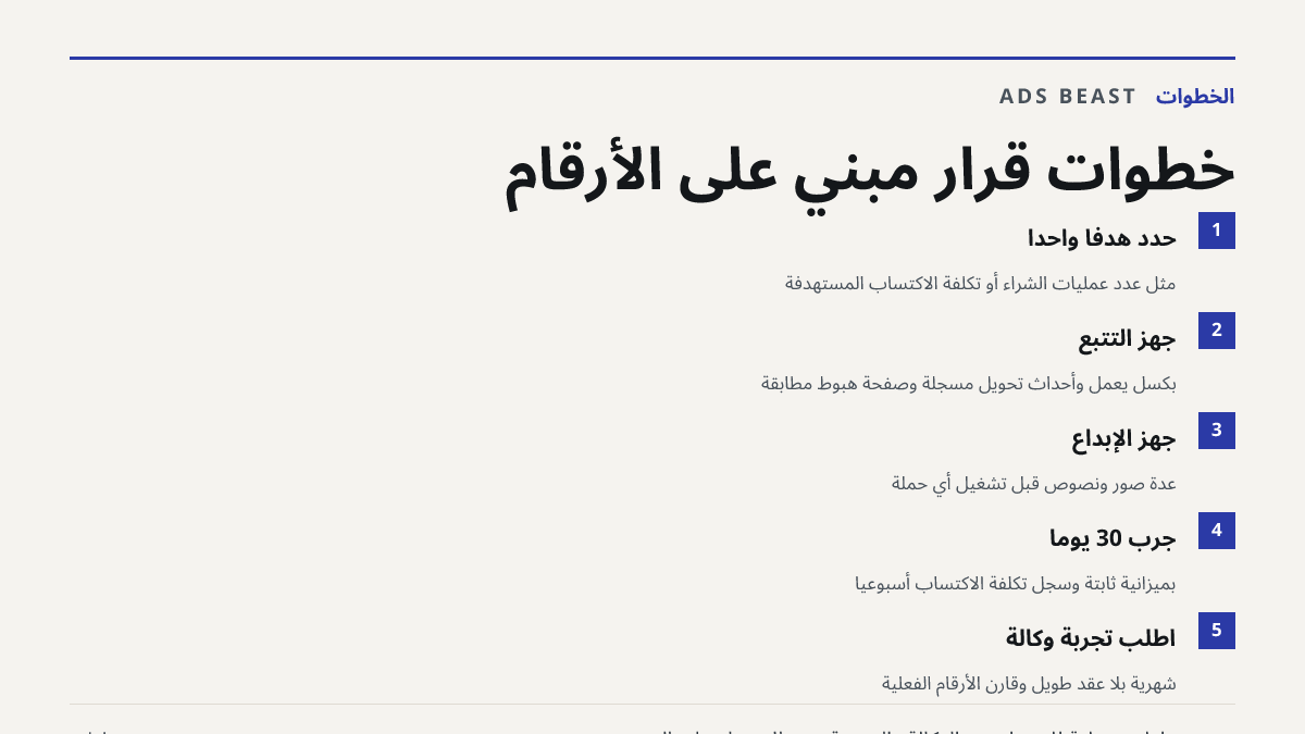 خطوات قرار مبني على الأرقام. حدّد هدفاً واحداً: مثل عدد عمليات الشراء أو تكلفة الاكتساب المستهدفة; جهّز التتبع: بكسل يعمل وأحداث تحويل مسجّلة وصفحة هبوط مطابقة; جهّز الإبداع: عدة صور ونصوص قبل تشغيل أي حملة; جرّب 30 يوماً: بميزانية ثابتة وسجّل تكلفة الاكتساب أسبوعياً; اطلب تجربة وكالة: شهرية بلا عقد