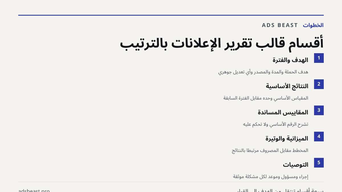 أقسام قالب تقرير الإعلانات بالترتيب. الهدف والفترة: هدف الحملة والمدة والمصدر وأي تعديل جوهري; النتائج الأساسية: المقياس الأساسي وحده مقابل الفترة السابقة; المقاييس المساندة: تشرح الرقم الأساسي ولا تحكم عليه; الميزانية والوتيرة: المخطط مقابل المصروف مرتبطاً بالنتائج; التوصيات: إجراء ومسؤول وموعد لكل