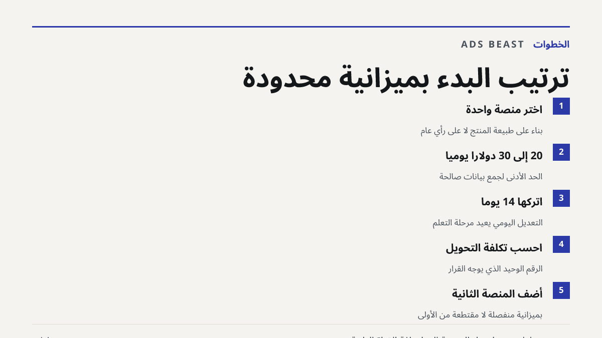 ترتيب البدء بميزانية محدودة. اختر منصة واحدة: بناءً على طبيعة المنتج لا على رأي عام; 20 إلى 30 دولاراً يومياً: الحد الأدنى لجمع بيانات صالحة; اتركها 14 يوماً: التعديل اليومي يعيد مرحلة التعلم; احسب تكلفة التحويل: الرقم الوحيد الذي يوجه القرار; أضف المنصة الثانية: بميزانية منفصلة لا مقتطعة من الأولى
