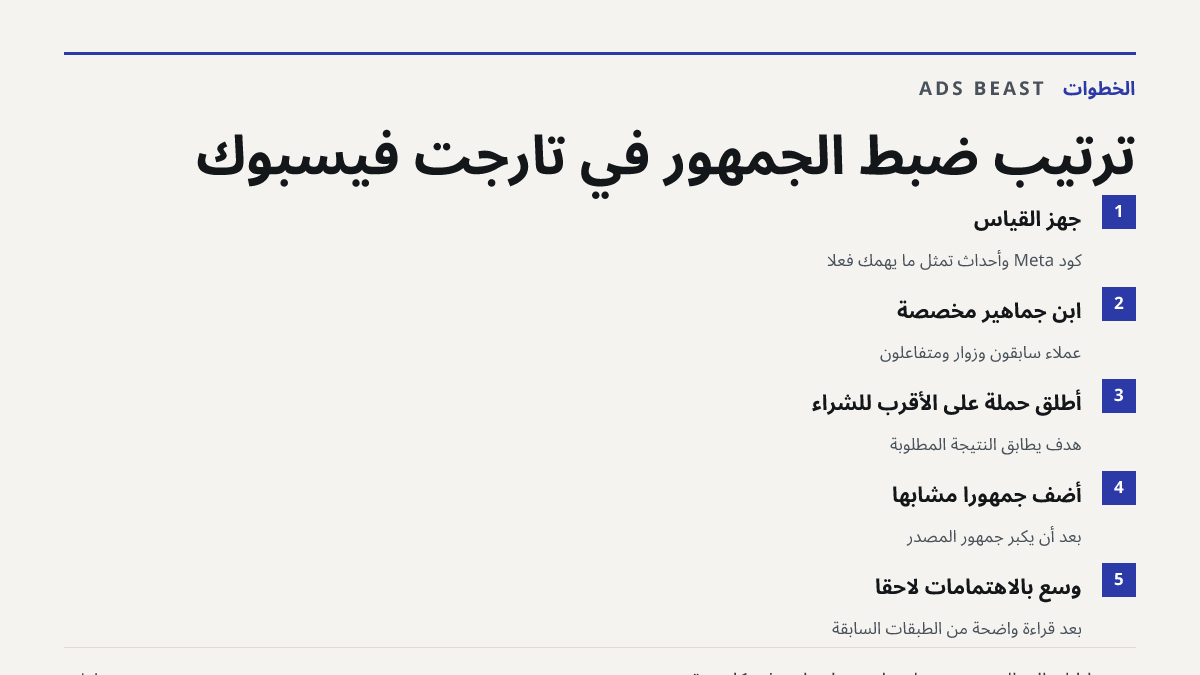 ترتيب ضبط الجمهور في تارجت فيسبوك. جهّز القياس: كود Meta وأحداث تمثل ما يهمك فعلاً; ابنِ جماهير مخصصة: عملاء سابقون وزوار ومتفاعلون; أطلق حملة على الأقرب للشراء: هدف يطابق النتيجة المطلوبة; أضف جمهوراً مشابهاً: بعد أن يكبر جمهور المصدر; وسّع بالاهتمامات لاحقاً: بعد قراءة واضحة من الطبقات السابقة