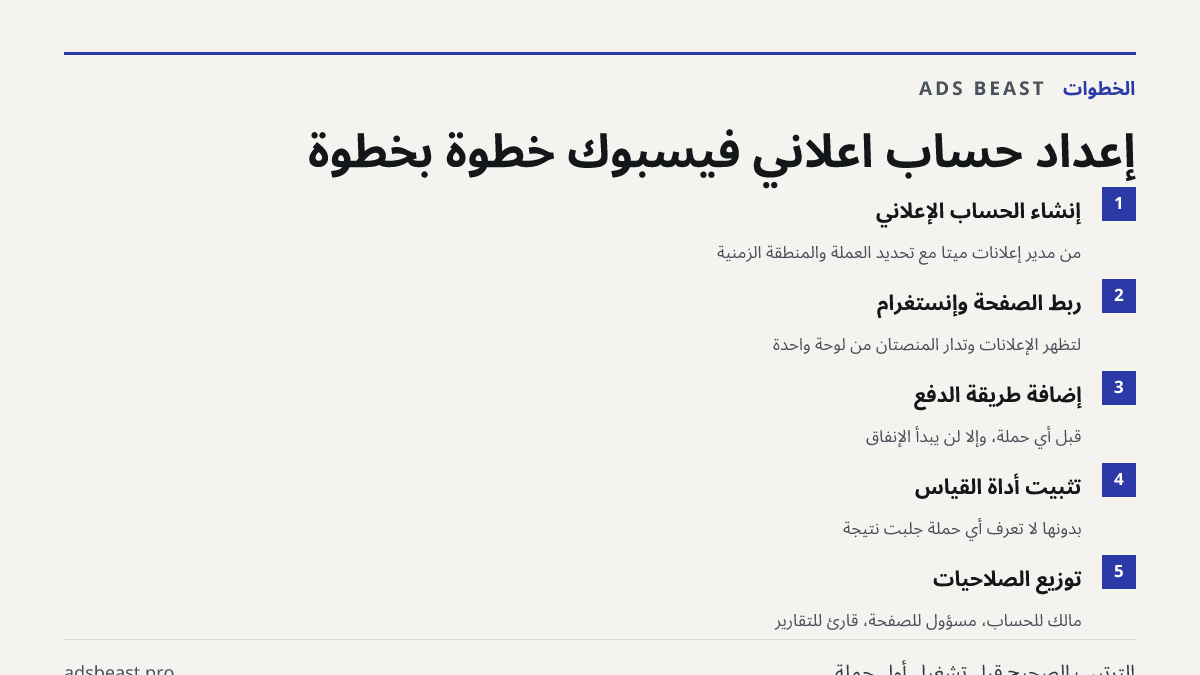 إعداد حساب اعلاني فيسبوك خطوة بخطوة. إنشاء الحساب الإعلاني: من مدير إعلانات ميتا مع تحديد العملة والمنطقة الزمنية; ربط الصفحة وإنستغرام: لتظهر الإعلانات وتُدار المنصتان من لوحة واحدة; إضافة طريقة الدفع: قبل أي حملة، وإلا لن يبدأ الإنفاق; تثبيت أداة القياس: بدونها لا تعرف أي حملة جلبت نتيجة; توزيع ال