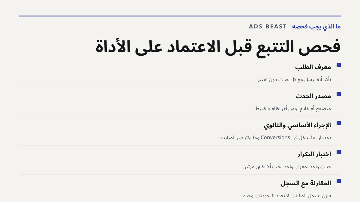 فحص التتبع قبل الاعتماد على الأداة. معرّف الطلب: تأكد أنه يُرسل مع كل حدث دون تغيير; مصدر الحدث: متصفح أم خادم، ومن أي نظام بالضبط; الإجراء الأساسي والثانوي: يحددان ما يدخل في Conversions وما يؤثر في المزايدة; اختبار التكرار: حدث واحد بمعرّف واحد يجب ألا يظهر مرتين; المقارنة مع السجل: قارن بسجل الطل