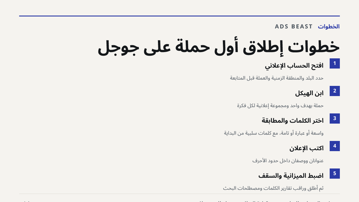 خطوات إطلاق أول حملة على جوجل. افتح الحساب الإعلاني: حدّد البلد والمنطقة الزمنية والعملة قبل المتابعة; ابنِ الهيكل: حملة بهدف واحد ومجموعة إعلانية لكل فكرة; اختر الكلمات والمطابقة: واسعة أو عبارة أو تامة، مع كلمات سلبية من البداية; اكتب الإعلان: عنوانان ووصفان داخل حدود الأحرف; اضبط الميزانية والسقف