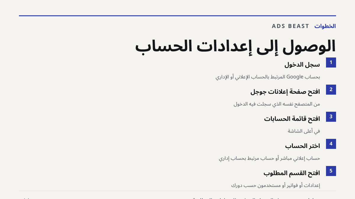 الوصول إلى إعدادات الحساب. سجّل الدخول: بحساب Google المرتبط بالحساب الإعلاني أو الإداري; افتح صفحة إعلانات جوجل: من المتصفح نفسه الذي سجّلت فيه الدخول; افتح قائمة الحسابات: في أعلى الشاشة; اختر الحساب: حساب إعلاني مباشر أو حساب مرتبط بحساب إداري; افتح القسم المطلوب: إعدادات أو فواتير أو مستخدمون حس