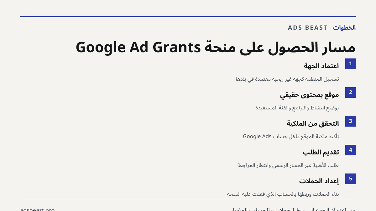 مسار الحصول على منحة Google Ad Grants. اعتماد الجهة: تسجيل المنظمة كجهة غير ربحية معتمدة في بلدها; موقع بمحتوى حقيقي: يوضح النشاط والبرامج والفئة المستفيدة; التحقق من الملكية: تأكيد ملكية الموقع داخل حساب Google Ads; تقديم الطلب: طلب الأهلية عبر المسار الرسمي وانتظار المراجعة; إعداد الحملات: بناء ال