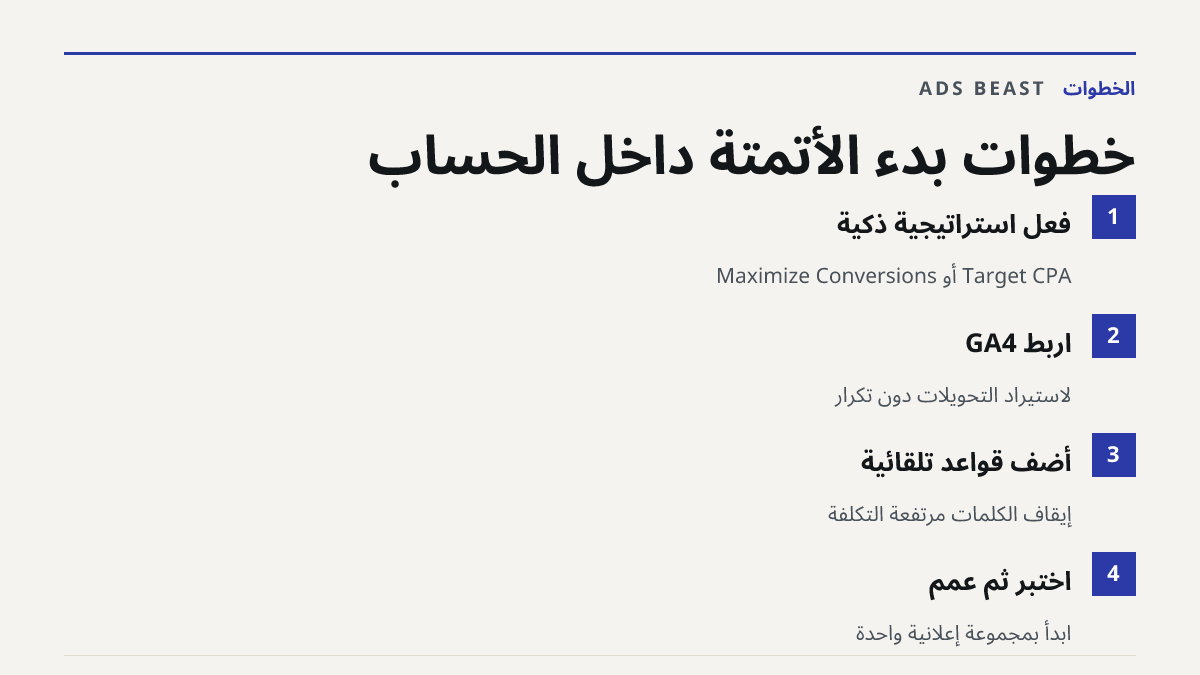 خطوات بدء الأتمتة داخل الحساب. فعّل استراتيجية ذكية: Target CPA أو Maximize Conversions; اربط GA4: لاستيراد التحويلات دون تكرار; أضف قواعد تلقائية: إيقاف الكلمات مرتفعة التكلفة; اختبر ثم عمّم: ابدأ بمجموعة إعلانية واحدة