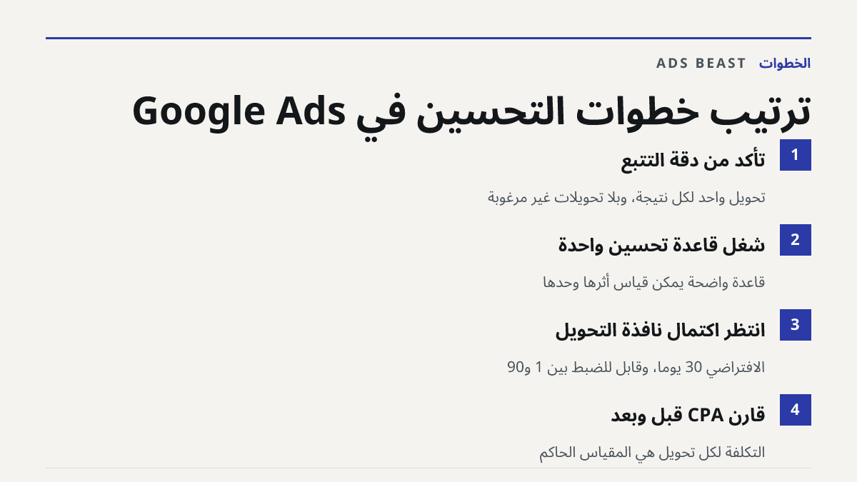 ترتيب خطوات التحسين في Google Ads. تأكد من دقة التتبع: تحويل واحد لكل نتيجة، وبلا تحويلات غير مرغوبة; شغّل قاعدة تحسين واحدة: قاعدة واضحة يمكن قياس أثرها وحدها; انتظر اكتمال نافذة التحويل: الافتراضي 30 يوماً، وقابل للضبط بين 1 و90; قارن CPA قبل وبعد: التكلفة لكل تحويل هي المقياس الحاكم