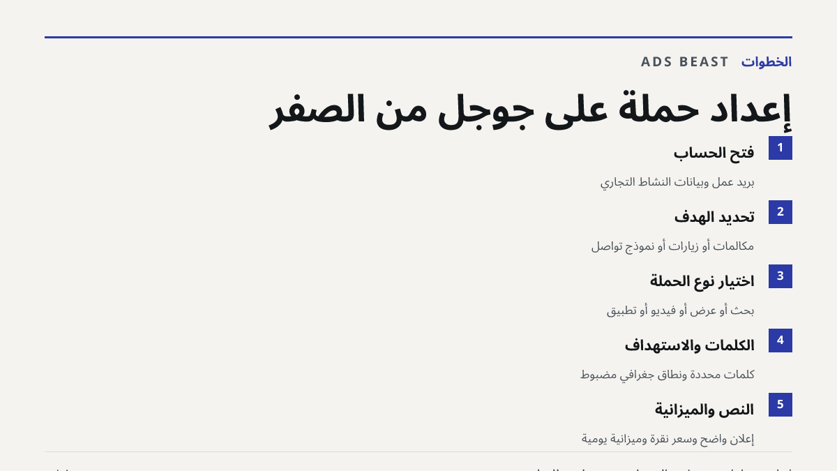 إعداد حملة على جوجل من الصفر. فتح الحساب: بريد عمل وبيانات النشاط التجاري; تحديد الهدف: مكالمات أو زيارات أو نموذج تواصل; اختيار نوع الحملة: بحث أو عرض أو فيديو أو تطبيق; الكلمات والاستهداف: كلمات محددة ونطاق جغرافي مضبوط; النص والميزانية: إعلان واضح وسعر نقرة وميزانية يومية