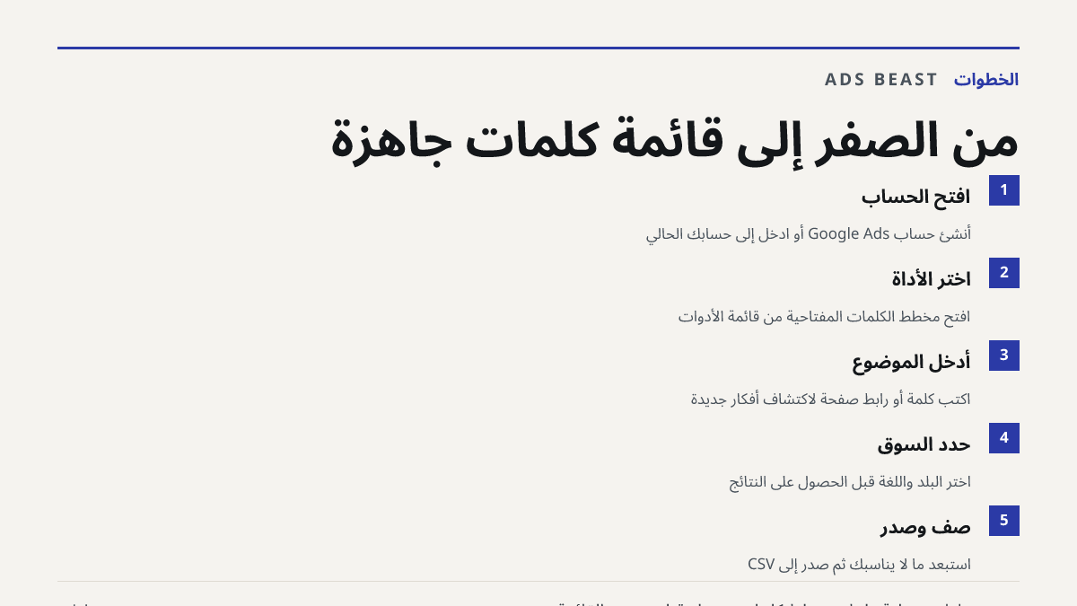 من الصفر إلى قائمة كلمات جاهزة. افتح الحساب: أنشئ حساب Google Ads أو ادخل إلى حسابك الحالي; اختر الأداة: افتح مخطط الكلمات المفتاحية من قائمة الأدوات; أدخل الموضوع: اكتب كلمة أو رابط صفحة لاكتشاف أفكار جديدة; حدّد السوق: اختر البلد واللغة قبل الحصول على النتائج; صفِّ وصدّر: استبعد ما لا يناسبك ثم صد