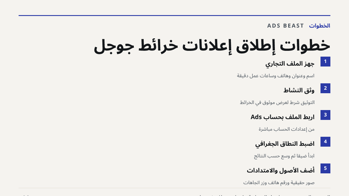 خطوات إطلاق إعلانات خرائط جوجل. جهّز الملف التجاري: اسم وعنوان وهاتف وساعات عمل دقيقة; وثّق النشاط: التوثيق شرط لعرض موثوق في الخرائط; اربط الملف بحساب Ads: من إعدادات الحساب مباشرة; اضبط النطاق الجغرافي: ابدأ ضيقًا ثم وسّع حسب النتائج; أضف الأصول والامتدادات: صور حقيقية ورقم هاتف وزر اتجاهات