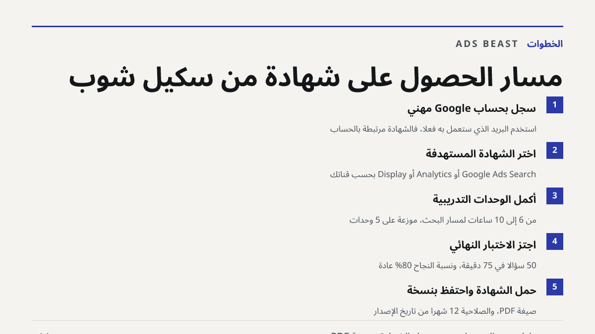 مسار الحصول على شهادة من سكيل شوب. سجّل بحساب Google مهني: استخدم البريد الذي ستعمل به فعلاً، فالشهادة مرتبطة بالحساب; اختر الشهادة المستهدفة: Google Ads Search أو Analytics أو Display بحسب قناتك; أكمل الوحدات التدريبية: من 6 إلى 10 ساعات لمسار البحث، موزّعة على 5 وحدات; اجتز الاختبار النهائي: 50 سؤ