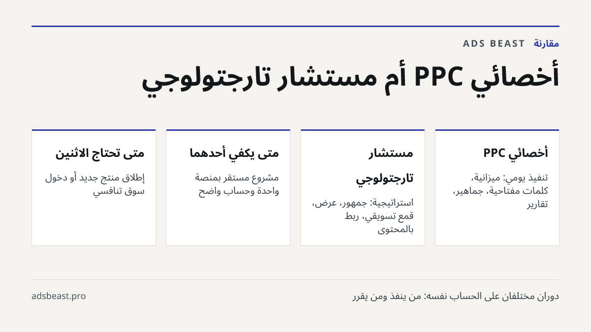 أخصائي PPC أم مستشار تارجتولوجي. أخصائي PPC: تنفيذ يومي: ميزانية، كلمات مفتاحية، جماهير، تقارير; مستشار تارجتولوجي: استراتيجية: جمهور، عرض، قمع تسويقي، ربط بالمحتوى; متى يكفي أحدهما: مشروع مستقر بمنصة واحدة وحساب واضح; متى تحتاج الاثنين: إطلاق منتج جديد أو دخول سوق تنافسي