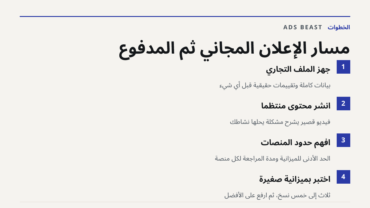 مسار الإعلان المجاني ثم المدفوع. جهّز الملف التجاري: بيانات كاملة وتقييمات حقيقية قبل أي شيء; انشر محتوى منتظمًا: فيديو قصير يشرح مشكلة يحلها نشاطك; افهم حدود المنصات: الحد الأدنى للميزانية ومدة المراجعة لكل منصة; اختبر بميزانية صغيرة: ثلاث إلى خمس نسخ، ثم ارفع على الأفضل