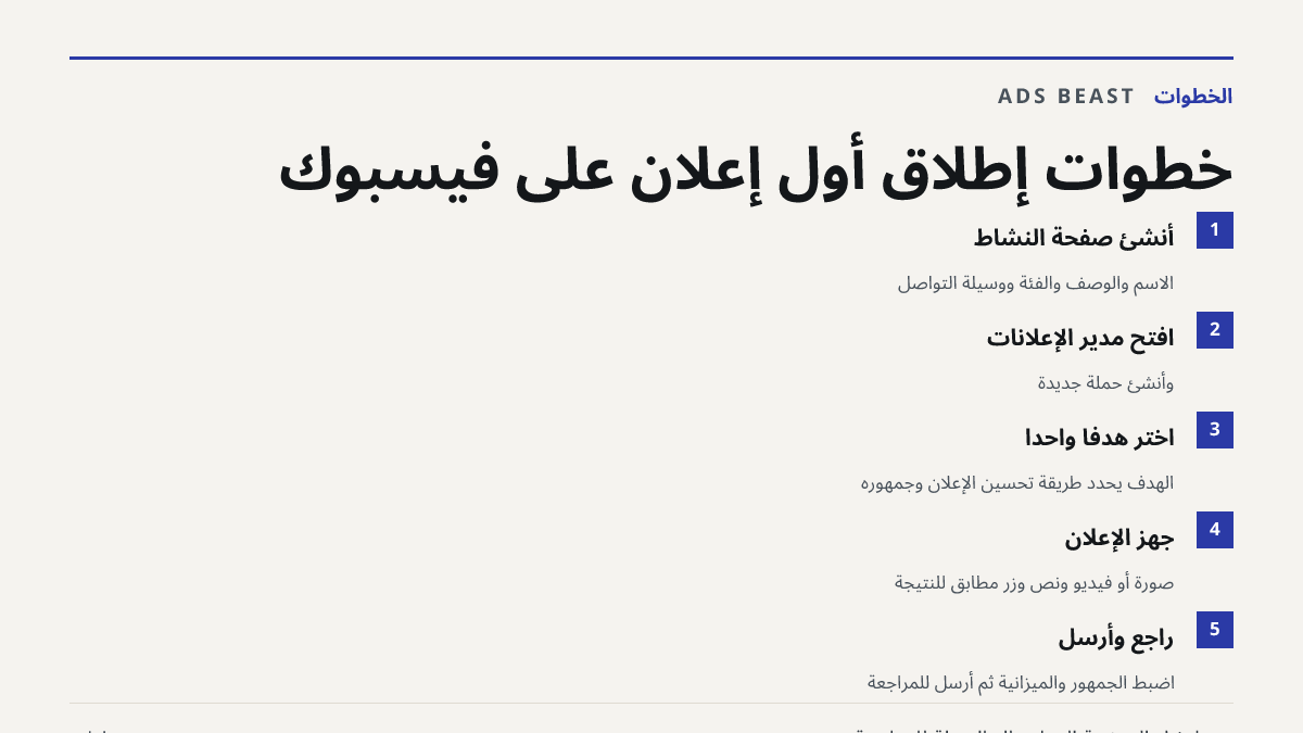 خطوات إطلاق أول إعلان على فيسبوك. أنشئ صفحة النشاط: الاسم والوصف والفئة ووسيلة التواصل; افتح مدير الإعلانات: وأنشئ حملة جديدة; اختر هدفاً واحداً: الهدف يحدد طريقة تحسين الإعلان وجمهوره; جهّز الإعلان: صورة أو فيديو ونص وزر مطابق للنتيجة; راجع وأرسل: اضبط الجمهور والميزانية ثم أرسل للمراجعة