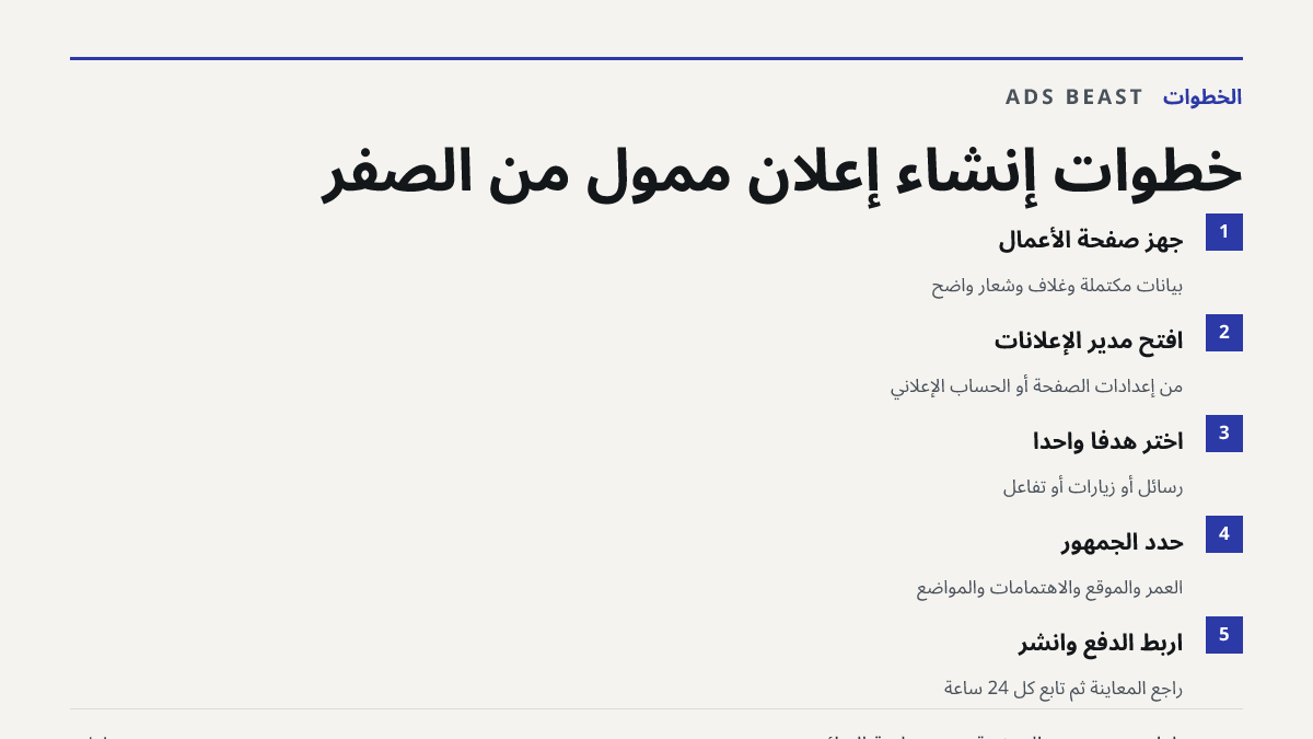 خطوات إنشاء إعلان ممول من الصفر. جهّز صفحة الأعمال: بيانات مكتملة وغلاف وشعار واضح; افتح مدير الإعلانات: من إعدادات الصفحة أو الحساب الإعلاني; اختر هدفًا واحدًا: رسائل أو زيارات أو تفاعل; حدد الجمهور: العمر والموقع والاهتمامات والمواضع; اربط الدفع وانشر: راجع المعاينة ثم تابع كل 24 ساعة