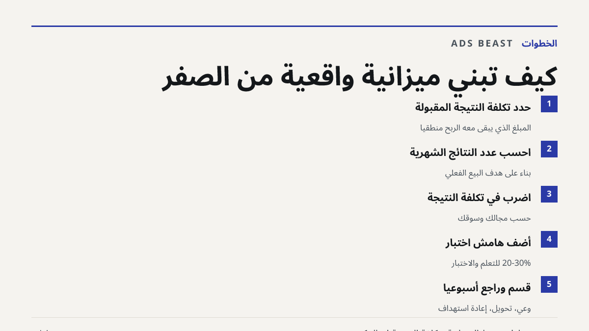كيف تبني ميزانية واقعية من الصفر. حدد تكلفة النتيجة المقبولة: المبلغ الذي يبقى معه الربح منطقياً; احسب عدد النتائج الشهرية: بناءً على هدف البيع الفعلي; اضرب في تكلفة النتيجة: حسب مجالك وسوقك; أضف هامش اختبار: 20-30% للتعلم والاختبار; قسّم وراجع أسبوعياً: وعي، تحويل، إعادة استهداف