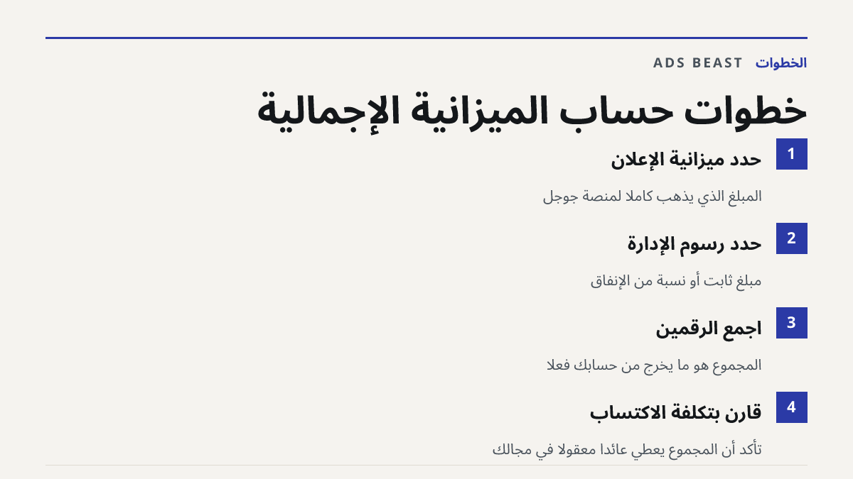 خطوات حساب الميزانية الإجمالية. حدد ميزانية الإعلان: المبلغ الذي يذهب كاملاً لمنصة جوجل; حدد رسوم الإدارة: مبلغ ثابت أو نسبة من الإنفاق; اجمع الرقمين: المجموع هو ما يخرج من حسابك فعلاً; قارن بتكلفة الاكتساب: تأكد أن المجموع يعطي عائداً معقولاً في مجالك