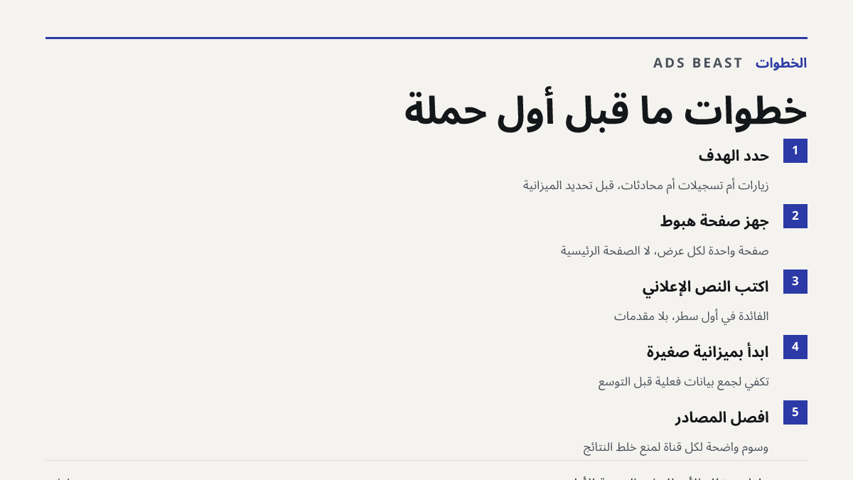 خطوات ما قبل أول حملة. حدد الهدف: زيارات أم تسجيلات أم محادثات، قبل تحديد الميزانية; جهّز صفحة هبوط: صفحة واحدة لكل عرض، لا الصفحة الرئيسية; اكتب النص الإعلاني: الفائدة في أول سطر، بلا مقدمات; ابدأ بميزانية صغيرة: تكفي لجمع بيانات فعلية قبل التوسع; افصل المصادر: وسوم واضحة لكل قناة لمنع خلط النتائج