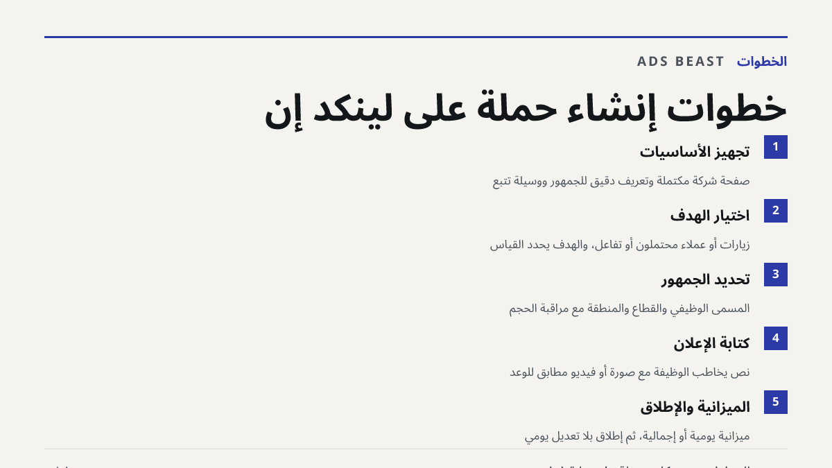 خطوات إنشاء حملة على لينكد إن. تجهيز الأساسيات: صفحة شركة مكتملة وتعريف دقيق للجمهور ووسيلة تتبع; اختيار الهدف: زيارات أو عملاء محتملون أو تفاعل، والهدف يحدد القياس; تحديد الجمهور: المسمى الوظيفي والقطاع والمنطقة مع مراقبة الحجم; كتابة الإعلان: نص يخاطب الوظيفة مع صورة أو فيديو مطابق للوعد; الميزاني