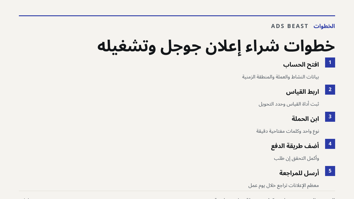 خطوات شراء إعلان جوجل وتشغيله. افتح الحساب: بيانات النشاط والعملة والمنطقة الزمنية; اربط القياس: ثبّت أداة القياس وحدّد التحويل; ابنِ الحملة: نوع واحد وكلمات مفتاحية دقيقة; أضف طريقة الدفع: وأكمل التحقق إن طُلب; أرسل للمراجعة: معظم الإعلانات تُراجع خلال يوم عمل