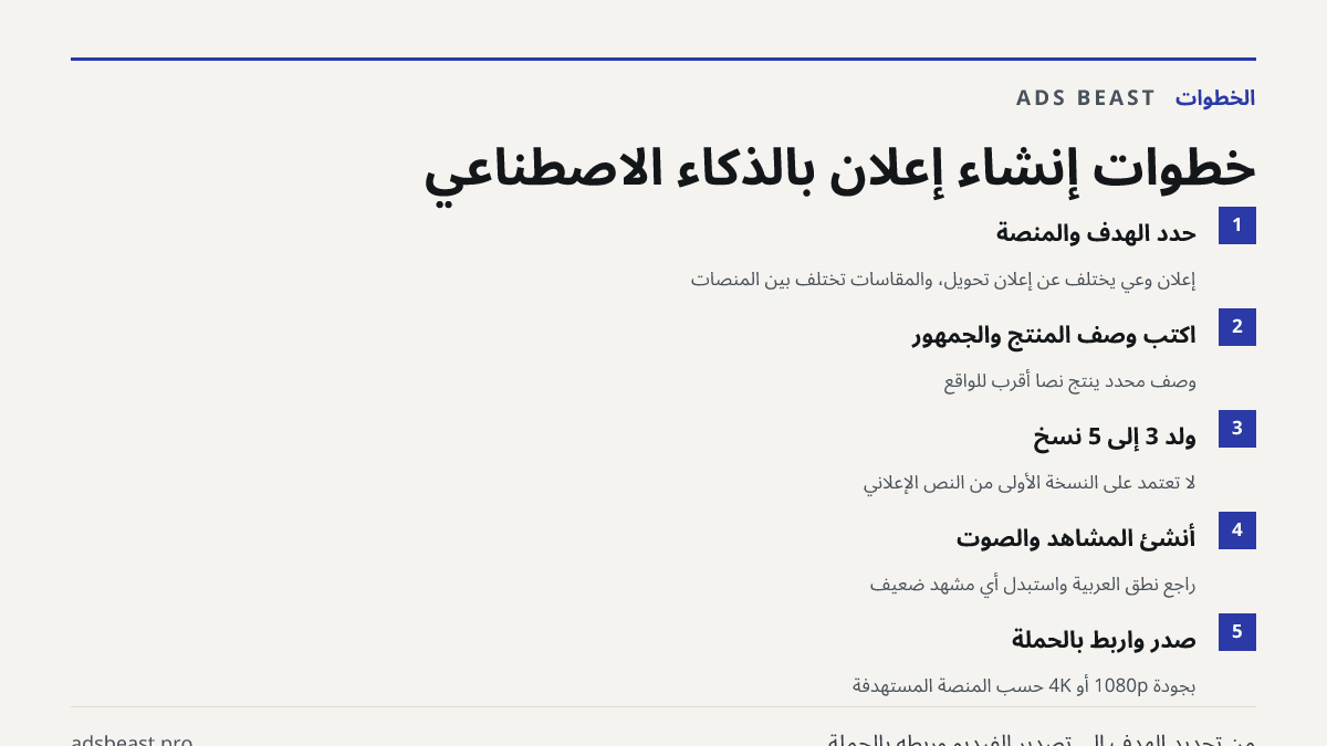 خطوات إنشاء إعلان بالذكاء الاصطناعي. حدّد الهدف والمنصة: إعلان وعي يختلف عن إعلان تحويل، والمقاسات تختلف بين المنصات; اكتب وصف المنتج والجمهور: وصف محدد ينتج نصاً أقرب للواقع; ولّد 3 إلى 5 نسخ: لا تعتمد على النسخة الأولى من النص الإعلاني; أنشئ المشاهد والصوت: راجع نطق العربية واستبدل أي مشهد ضعيف; ص