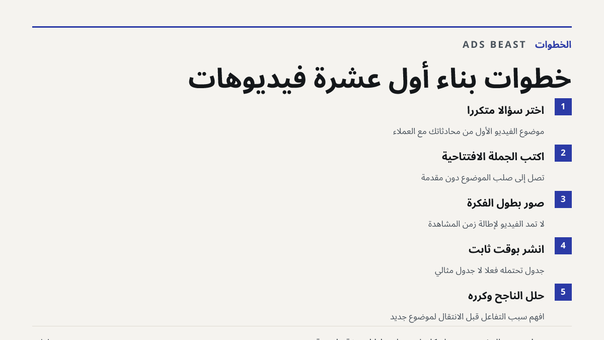 خطوات بناء أول عشرة فيديوهات. اختر سؤالًا متكررًا: موضوع الفيديو الأول من محادثاتك مع العملاء; اكتب الجملة الافتتاحية: تصل إلى صلب الموضوع دون مقدمة; صوّر بطول الفكرة: لا تمدّ الفيديو لإطالة زمن المشاهدة; انشر بوقت ثابت: جدول تحتمله فعلًا لا جدول مثالي; حلّل الناجح وكرره: افهم سبب التفاعل قبل الانتق