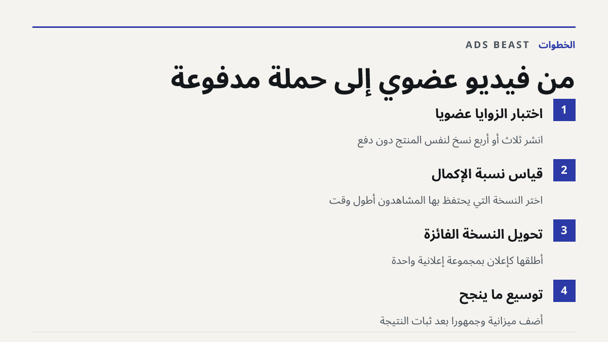 من فيديو عضوي إلى حملة مدفوعة. اختبار الزوايا عضويًا: انشر ثلاث أو أربع نسخ لنفس المنتج دون دفع; قياس نسبة الإكمال: اختر النسخة التي يحتفظ بها المشاهدون أطول وقت; تحويل النسخة الفائزة: أطلقها كإعلان بمجموعة إعلانية واحدة; توسيع ما ينجح: أضف ميزانية وجمهورًا بعد ثبات النتيجة
