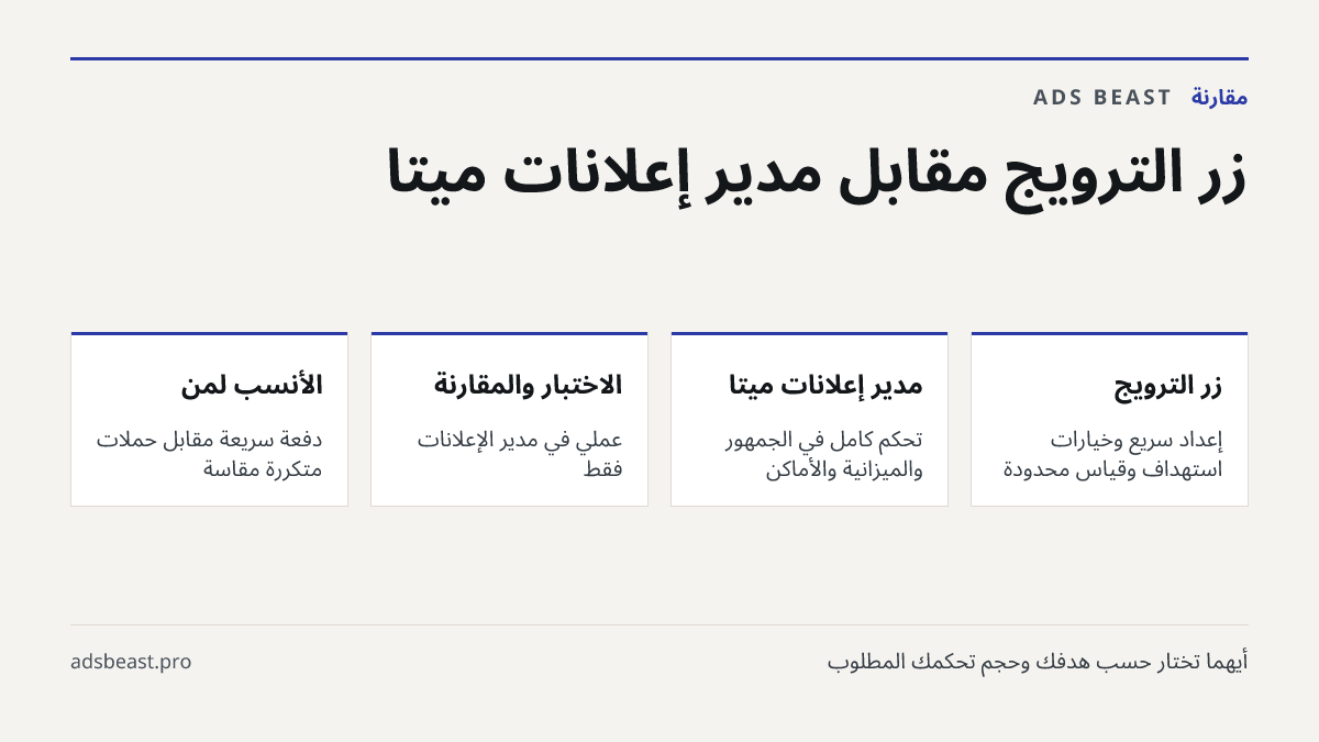 زر الترويج مقابل مدير إعلانات ميتا. زر الترويج: إعداد سريع وخيارات استهداف وقياس محدودة; مدير إعلانات ميتا: تحكم كامل في الجمهور والميزانية والأماكن; الاختبار والمقارنة: عملي في مدير الإعلانات فقط; الأنسب لمن: دفعة سريعة مقابل حملات متكررة مقاسة