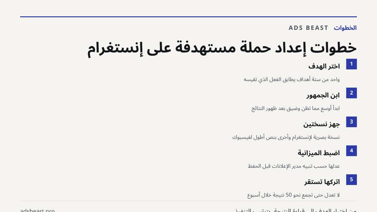 خطوات إعداد حملة مستهدفة على إنستغرام. اختر الهدف: واحد من ستة أهداف يطابق الفعل الذي تقيسه; ابنِ الجمهور: ابدأ أوسع مما تظن وضيّق بعد ظهور النتائج; جهّز نسختين: نسخة بصرية لإنستغرام وأخرى بنص أطول لفيسبوك; اضبط الميزانية: عدّلها حسب تنبيه مدير الإعلانات قبل الحفظ; اتركها تستقر: لا تعدّل حتى تجمع نح