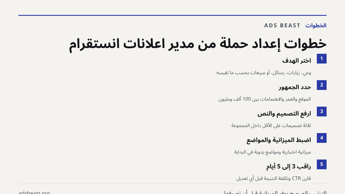 خطوات إعداد حملة من مدير اعلانات انستقرام. اختر الهدف: وعي، زيارات، رسائل، أو مبيعات بحسب ما تقيسه; حدد الجمهور: الموقع والعمر والاهتمامات بين 100 ألف ومليون; ارفع التصميم والنص: ثلاثة تصميمات على الأقل داخل المجموعة; اضبط الميزانية والمواضع: ميزانية اختبارية ومواضع يدوية في البداية; راقب 3 إلى 5 أي