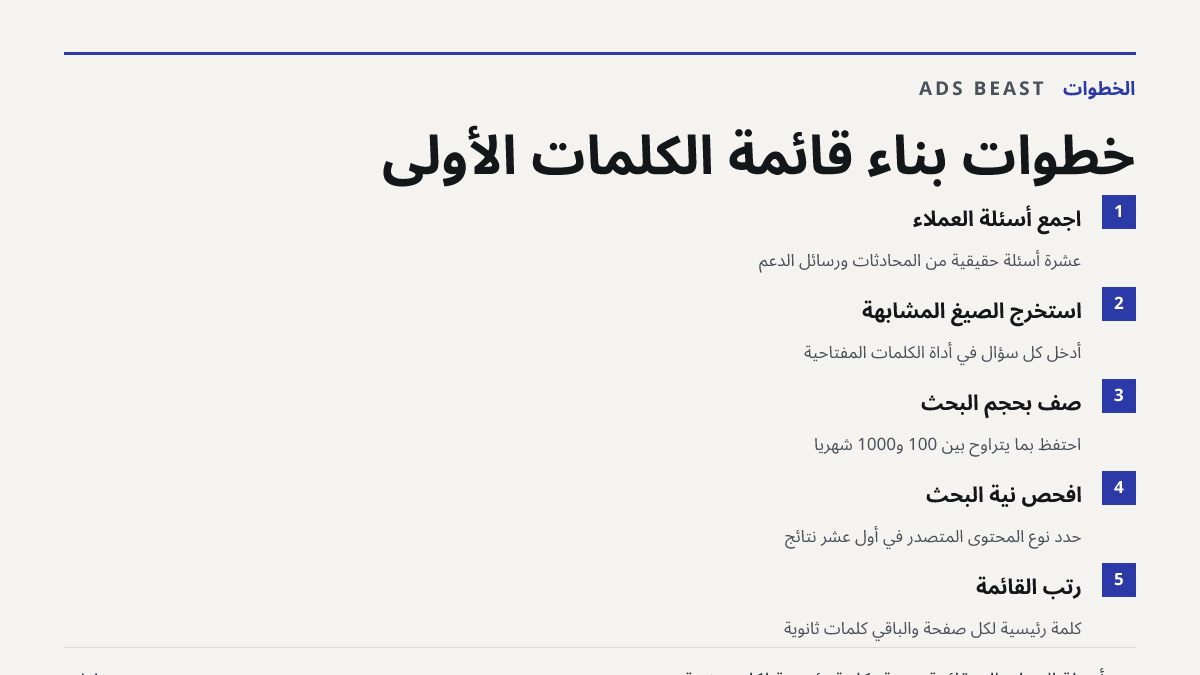 خطوات بناء قائمة الكلمات الأولى. اجمع أسئلة العملاء: عشرة أسئلة حقيقية من المحادثات ورسائل الدعم; استخرج الصيغ المشابهة: أدخل كل سؤال في أداة الكلمات المفتاحية; صفِّ بحجم البحث: احتفظ بما يتراوح بين 100 و1000 شهرياً; افحص نية البحث: حدد نوع المحتوى المتصدر في أول عشر نتائج; رتّب القائمة: كلمة رئيسية