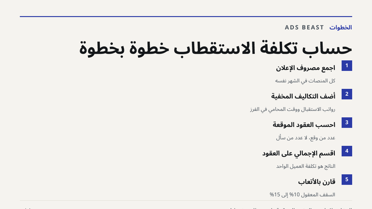 حساب تكلفة الاستقطاب خطوة بخطوة. اجمع مصروف الإعلان: كل المنصات في الشهر نفسه; أضف التكاليف المخفية: رواتب الاستقبال ووقت المحامي في الفرز; احسب العقود الموقّعة: عدد من وقّع، لا عدد من سأل; اقسم الإجمالي على العقود: الناتج هو تكلفة العميل الواحد; قارن بالأتعاب: السقف المعقول 10% إلى 15%