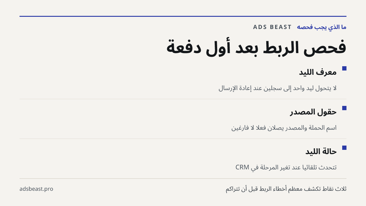 فحص الربط بعد أول دفعة. معرّف الليد: لا يتحول ليد واحد إلى سجلين عند إعادة الإرسال; حقول المصدر: اسم الحملة والمصدر يصلان فعلًا لا فارغين; حالة الليد: تتحدث تلقائيًا عند تغير المرحلة في CRM
