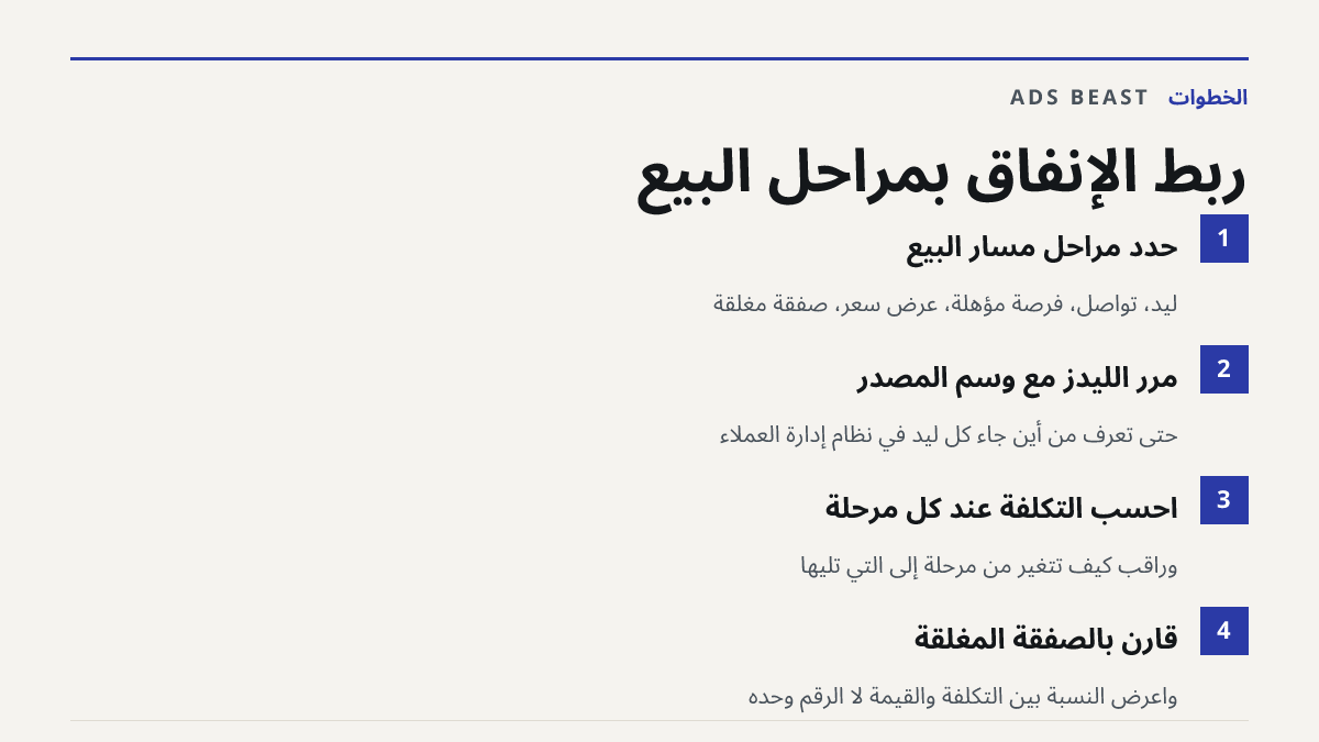 ربط الإنفاق بمراحل البيع. حدّد مراحل مسار البيع: ليد، تواصل، فرصة مؤهلة، عرض سعر، صفقة مغلقة; مرّر الليدز مع وسم المصدر: حتى تعرف من أين جاء كل ليد في نظام إدارة العملاء; احسب التكلفة عند كل مرحلة: وراقب كيف تتغير من مرحلة إلى التي تليها; قارن بالصفقة المغلقة: واعرض النسبة بين التكلفة والقيمة لا الر
