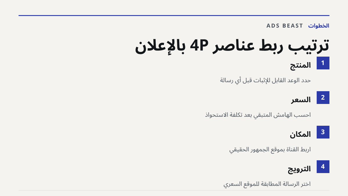 ترتيب ربط عناصر 4P بالإعلان. المنتج: حدد الوعد القابل للإثبات قبل أي رسالة; السعر: احسب الهامش المتبقي بعد تكلفة الاستحواذ; المكان: اربط القناة بموقع الجمهور الحقيقي; الترويج: اختر الرسالة المطابقة للموقع السعري