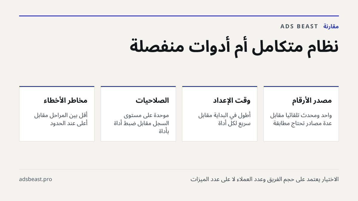 نظام متكامل أم أدوات منفصلة. مصدر الأرقام: واحد ومحدَّث تلقائياً مقابل عدة مصادر تحتاج مطابقة; وقت الإعداد: أطول في البداية مقابل سريع لكل أداة; الصلاحيات: موحّدة على مستوى السجل مقابل ضبط أداة بأداة; مخاطر الأخطاء: أقل بين المراحل مقابل أعلى عند الحدود